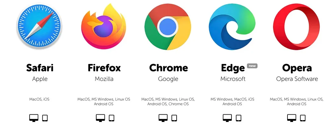 Browsers.